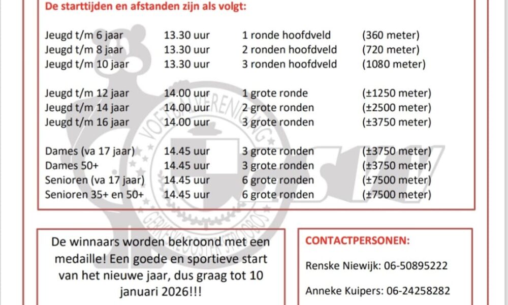 2e paasdag: Veldloop en Paasei zoeken