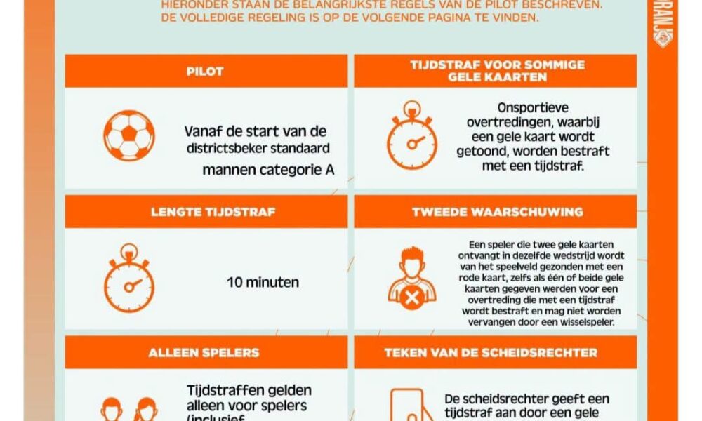 Pilot KNVB tijdens bekertoernooi A-categorie