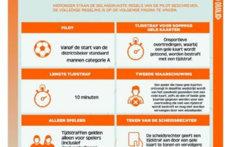 Pilot KNVB tijdens bekertoernooi A-categorie